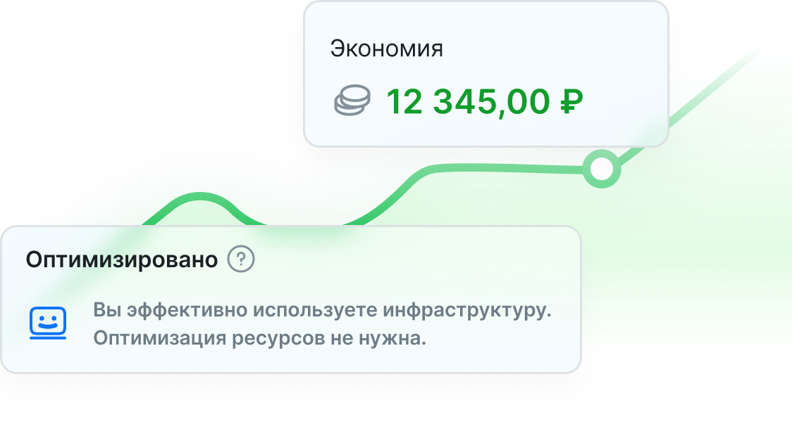 Yandexcloud
