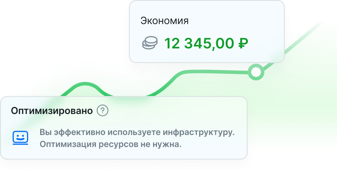 Оптимизация стоимости облачной инфраструктуры на Yandex Cloud